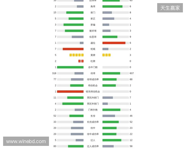 剑南春|利物浦2-1九人热刺,西蒙斯直红,伊萨克破门后伤退 剑南春|利物浦2-1九人热刺,西蒙斯直红,伊萨克破门后伤退