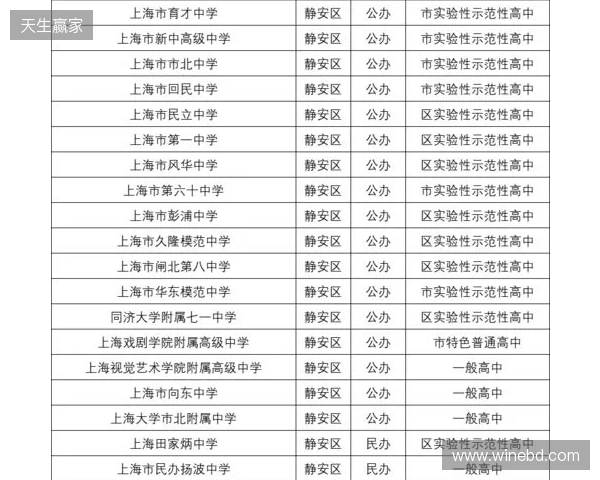 马良行谈上海女足目标：我们明年的目标还是保四争一吧