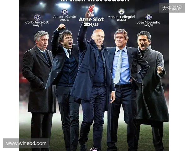 斯洛特：阵容缺人影响很大 也许去年能拿英超是因为欧冠早早出局