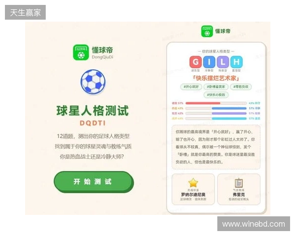 SBTI？No！DQDTI！足球人集合，测试解锁你的专属球星人格